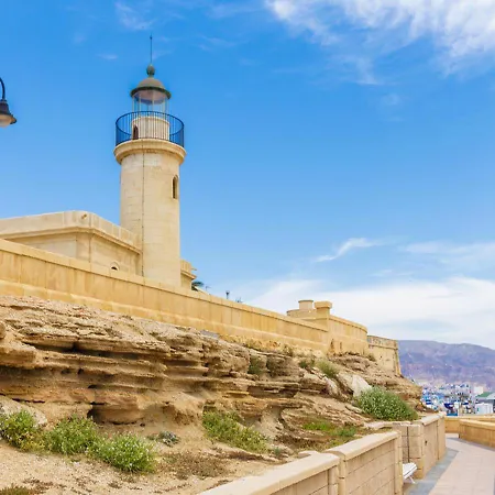 Atico Del Mar - Vistas Al Mar